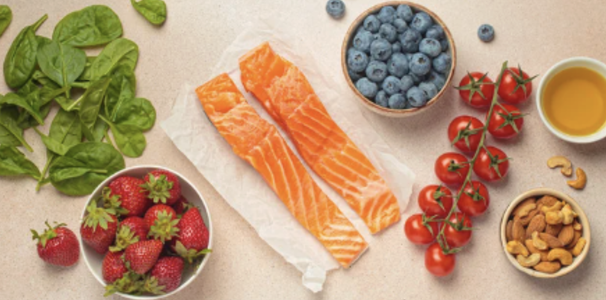 Anti-Inflammatory 3-Day Meal Plan