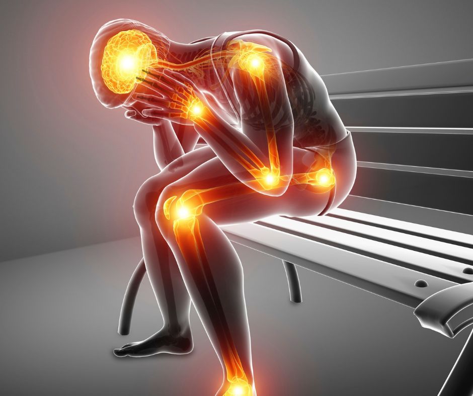 Inflammation: How It  Impacts Your Health